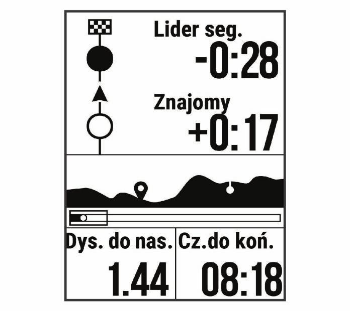 Wybierz Wróć do startu, aby urządzenie wskazało drogę z powrotem do punktu startowego. Wybierz Zaznacz pozycję, aby zaznaczyć i zapisać pozycję.