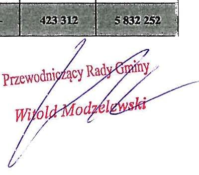 ;; śrdki Wydatki N :3 Wydatki związane z Dtacje na Świadczenia których maj ąt kwe, ~ N N Wyszczególnienie Plan wynagrdzenia