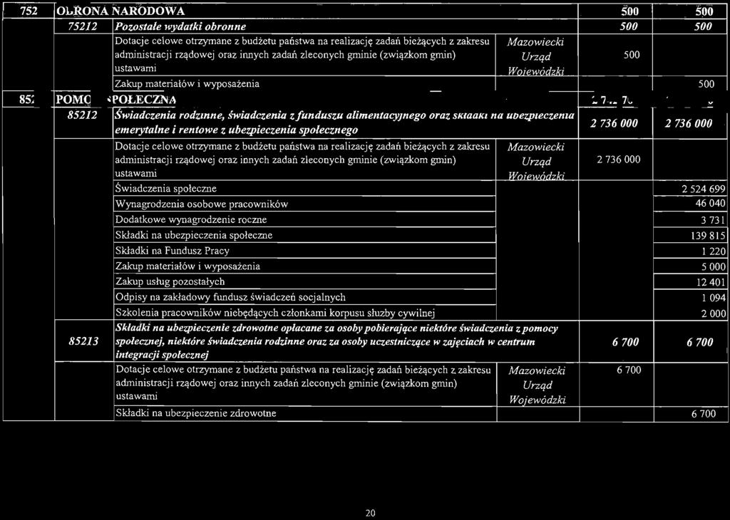 'ri~lr' Zakup materi ałów i wyps aże n i a 500.... ~ 851. wmtlj c 'sfułeczna.. ", ~. ". ~ ~,.