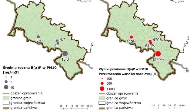 Tym samy, największą ilość dni z przekroczeniami normy dobowej pyłu PM10 odnotowano w Bogatyni 172dni oraz Nowej Rudzie 113dni.