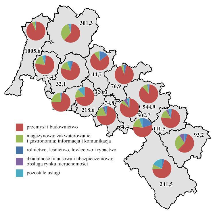 Rysunek 6.