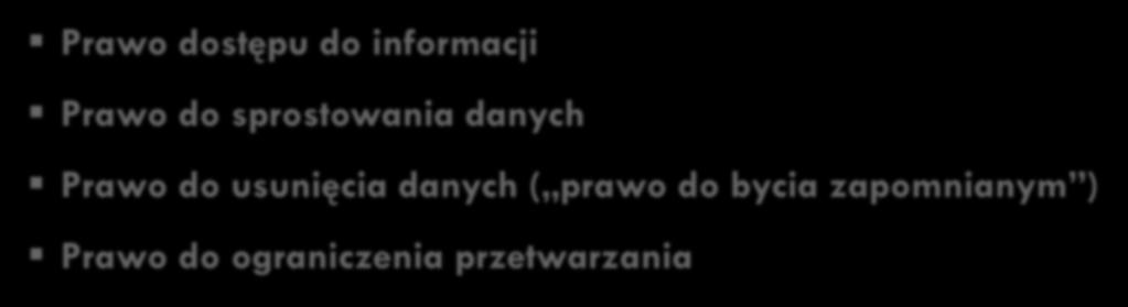 38 Prawa osoby, której dane dotyczą Prawo dostępu do informacji Prawo do sprostowania danych