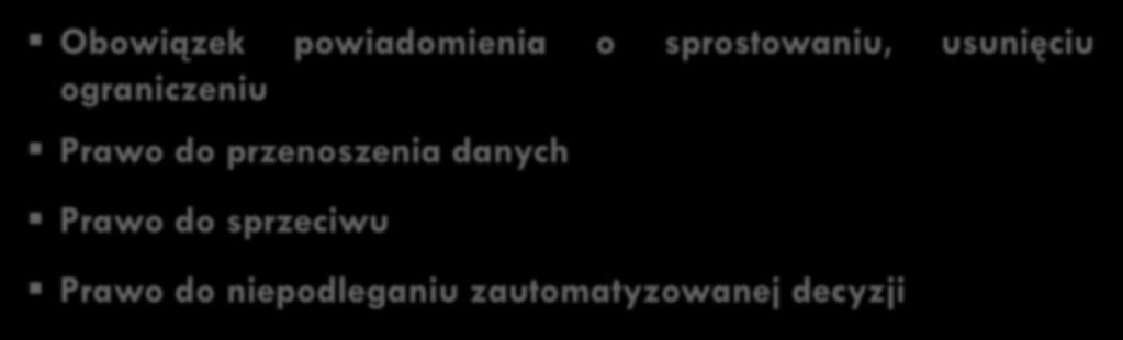 39 Obowiązek powiadomienia o sprostowaniu, usunięciu ograniczeniu Prawo do przenoszenia danych