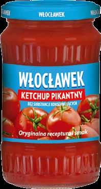 PRZETWORY