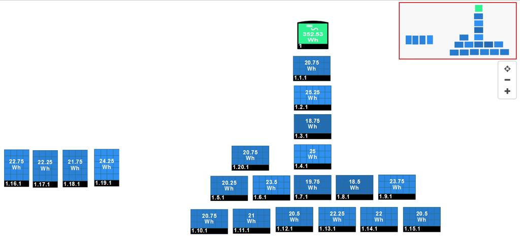 SolarEdge https://monitoringpublic.solaredge.