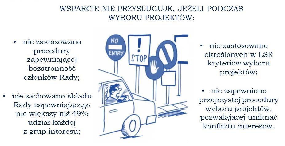 potwierdzającymi dokonanie wyboru. Ewentualne wniesienie protestu przez wnioskodawcę nie wstrzymuje przekazywania do ZW wniosków o udzielenie wsparcia dotyczących wybranych projektów.