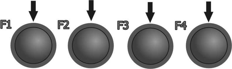 Przyciskami F3 i F4 zmienia się wyświetlane grupy wyników.