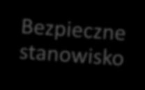 Rozwiązanie