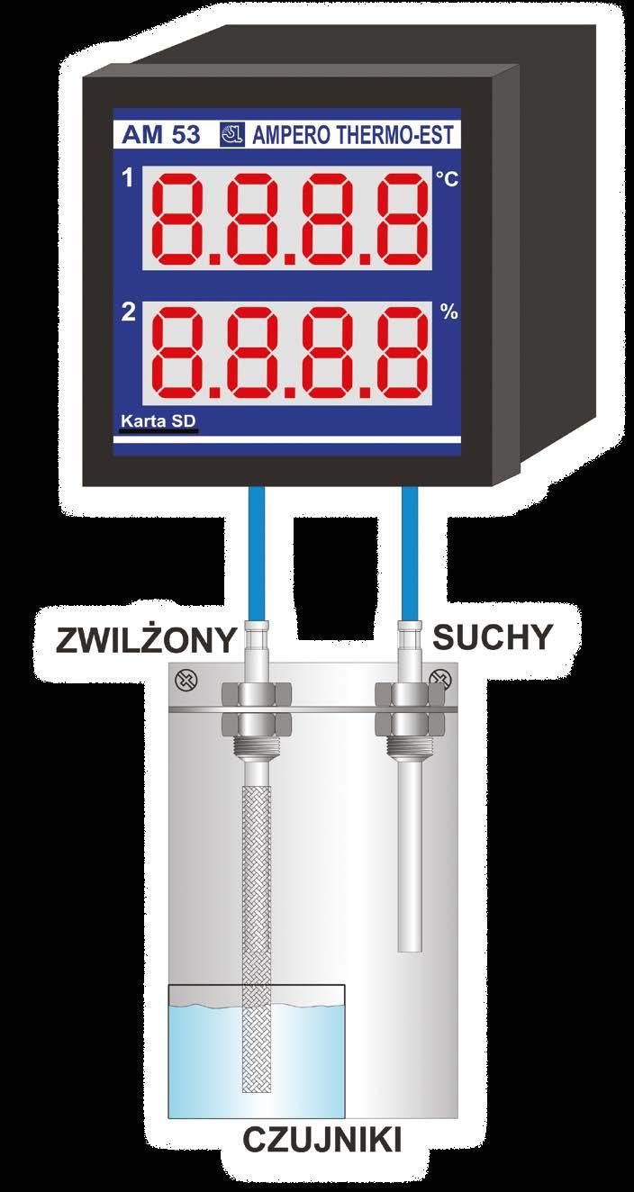 rozdzielczość wskazań wilgotności - 1% 5.