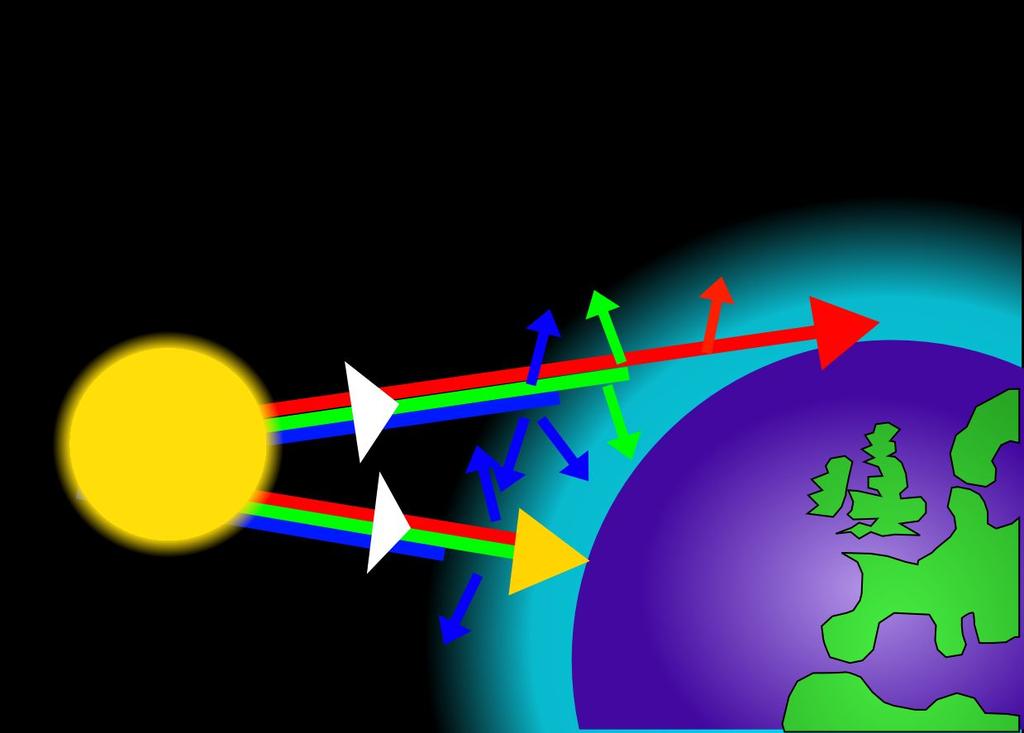 Rozpraszanie w atmosferze Kolor nieba Rozpraszanie Rayleigha na fluktuacjach gęstości w atmosferze jest odpowiedzialne za