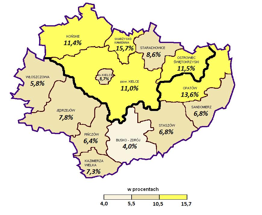 25 POLSKA - 6,1% WOJEWÓDZTWO - 8,4% podregion kielecki - 9,3% (powiaty: kielecki, konecki, ostrowiecki, skarżyski,