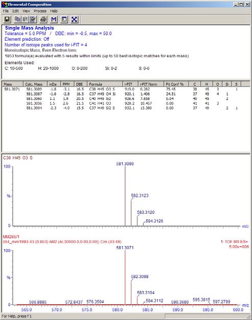 Ustalanie wzoru sumarycznego w programie MassLynx MM286/1 z4_mm1993 43 (.863) AM2 (Ar,3.,.,.); Cm (43:49) 1 581.