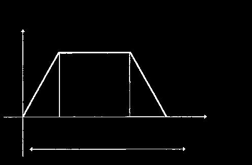 Parametry ograniczające: rzeczywista zdolność podnoszenia (udźwig), średni czas dziennej pracy (poziom natężenia pracy), stan naprężenia liny.