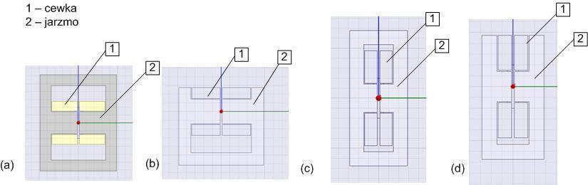 częstotliwości jakim jest środowisko ANSYS Maxwell.