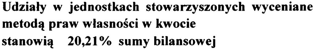 sprawozdaniu finansowym. BILANS-AKTYWA II. v.