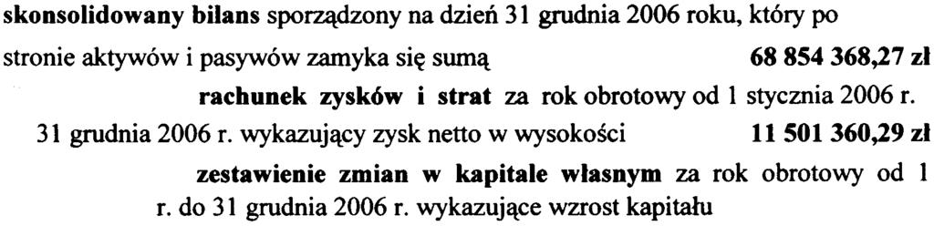 dalej "Grup¹ Kapita³ow¹"), na które sk³ada siê: skonsolidowany bilans sporz¹dzony na dzieñ 31 grudnia 2006 roku, który po stronie aktywów i pasywów zamyka siê sum¹ 68 854 368,27 z³ rachunek zysków i