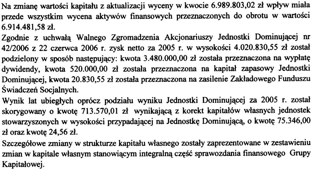 Ra badania skonsolidowane LUBAWA S.A. za rok obrotowv 2006 II. Na zmianê wartoœci kapita³u z aktualizacji wyceny w kwocie 6.989.