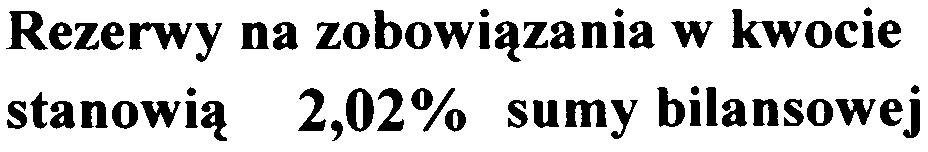 Zgodnie z uchwa³¹ Walnego Zgromadzenia Akcjonariuszy Jednostki Dominuj¹cej nr 42/2006 z 22 czerwca 2006 r. zysk netto za 2005 r. w wysokoœci 4.020.