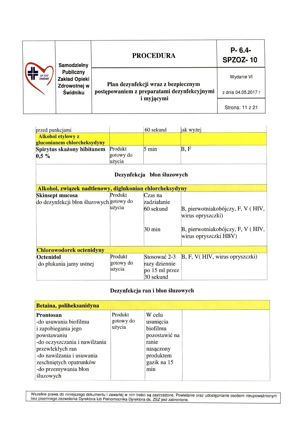 VII SPZOZ / ŚWIDNIK y Strona: 11 z 21 przed punkcjami 60 sekund jak wyżej Alkohol etylowy z gluconianem chlorcheksydyny Spirytus skażony hibitanem 5 min B,F 0,5 % Dezynfekcja błon śluzowych Alkohol,