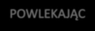 Surfaktanty 35 ROZTWORY POWLEKAJĄCE wodne dyspersje polimerów (roztwory koloidalne lub układy emulsyjne (5-30% w/w) zwykle polimery,