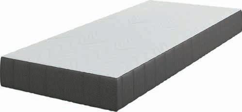 10 15 LAT GWARANCJI PRODUKT POLSKI 90x200 cm 899,- 450,120x200 cm* 999,- 600,140x200 cm 1099,-