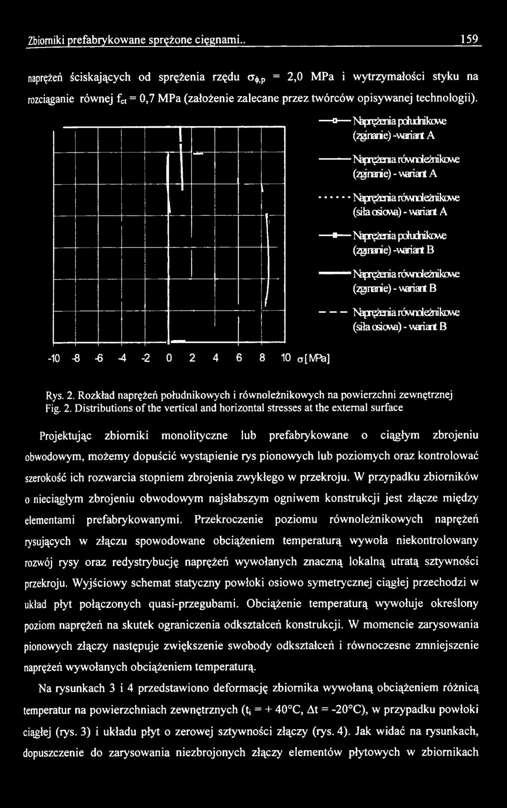 2. Distributions of the vertical and horizontal stresses at the external surface Projektując zbiorniki monolityczne lub prefabrykowane o ciągłym zbrojeniu obwodowym, możemy dopuścić wystąpienie rys