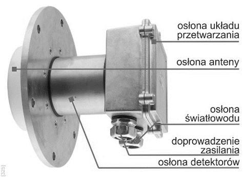 W modułach HF zamiast anteny UHF zainstalowano wysokoczuły przetwornik z dzielonym rdzeniem ferrytowym [3].