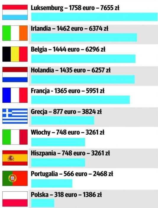 Popiełuszki pisze pod pseudonimami dla "Faktów i Mitów - tygodnika, którego współwłaścicielem i redaktorem naczelnym jest Roman Kotliński (poseł Ruchu Palikota). Jak donosi niezalezna.