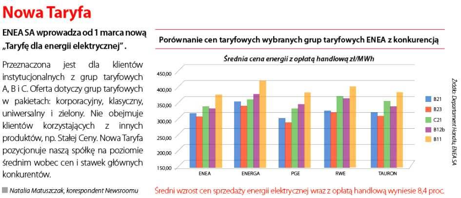 Zagrożone są podstawowe prawa i interesy pracownicze, dlatego zmuszeni jesteśmy podjąć zdecydowane działania mające na celu zmianę postępowania pracodawcy.