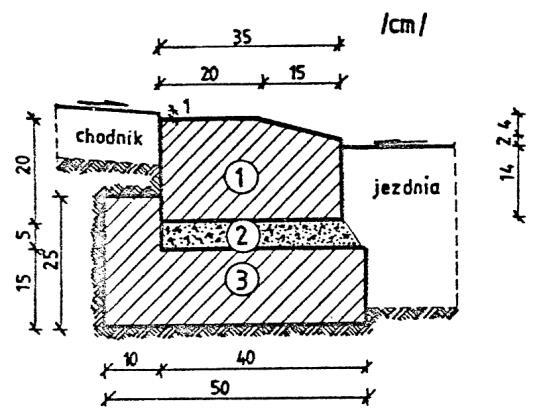 1. krawężnik 20 35 50 200 cm 2. podsypka cem.-piaskowa 1:4 3. ława z betonu B10 1. krawężnik 20 35 50 200 cm 2. podsypka cem.-piaskowa 1:4 3. ława z betonu B10 c) Krawężnik typu ulicznego 20 x 35 cm ułożony na płask (np.