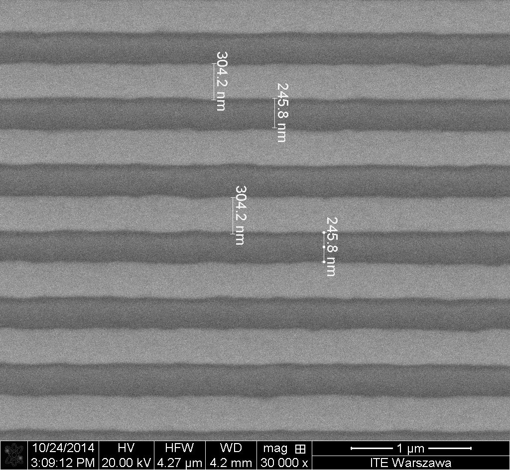 Ich wartości (odpowiednio 304,2 nm i 245,8 nm) są zbliżone do parametrów wyznaczonych w symulacji komputerowych (założonych do wykonania jako rozmiary końcowe na próbce).
