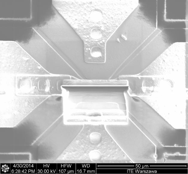 6 Sprawozdanie z działalności ITE w 2014 r. a) SiO2 350nm SiO2 8nm Polikrzem 320nm SiO2 100nm Si grubość 200nm szer. 200-250nm SiO2 (BOX) grubość 400nm Podłoże Si b) c) Pt-FIB Rys.