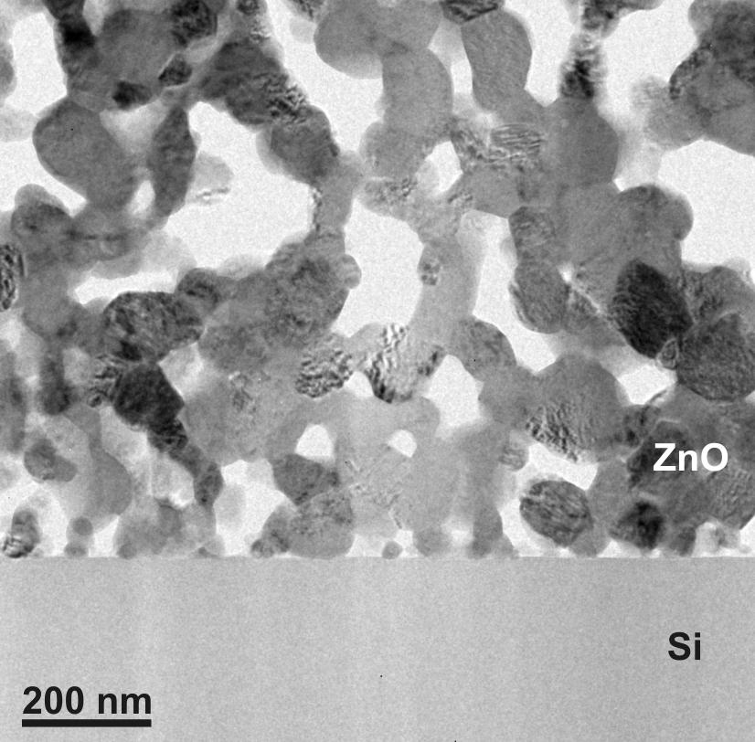 8 Sprawozdanie z działalności ITE w 2014 r. 2.3. Technologia struktur elektronicznych z półprzewodników szerokoprzerwowych Zadanie C8.