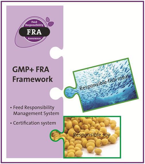 1.2. GMP+ FRA Framework & włączane inicjatywy rynkowe W ramach GMP+ Feed Responsibity module można wspierać różne inicjatywy rynkowe.