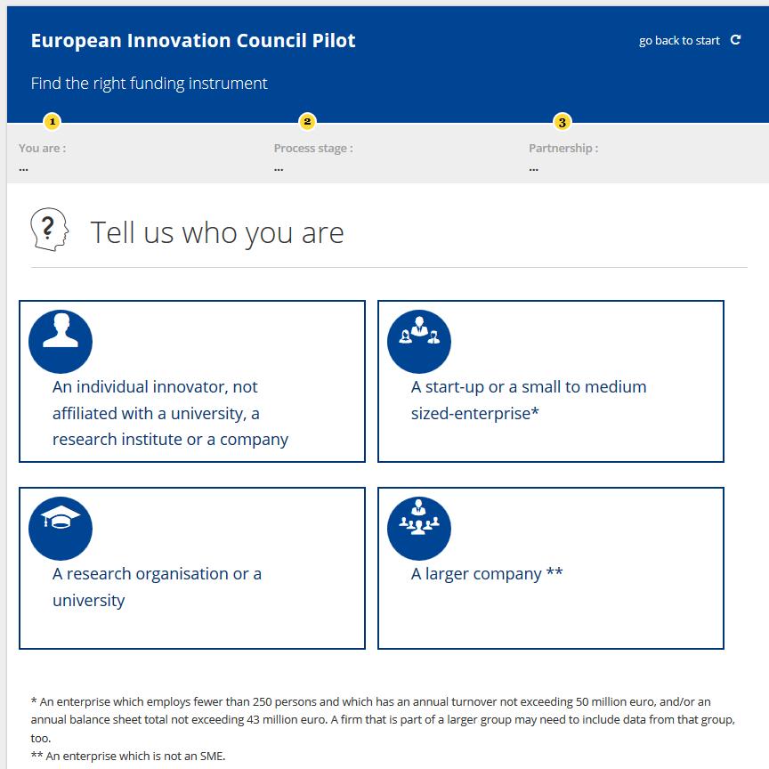 EIC Wizard http://ec.europa.
