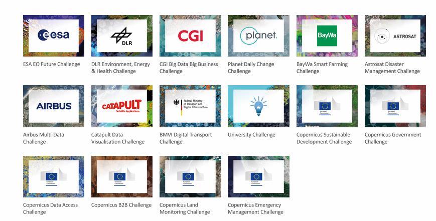 Copernicus Start-up