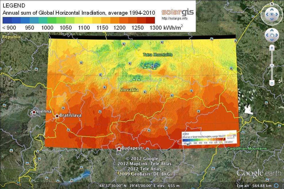 Ilość promieniowania docierająca do powierzchni
