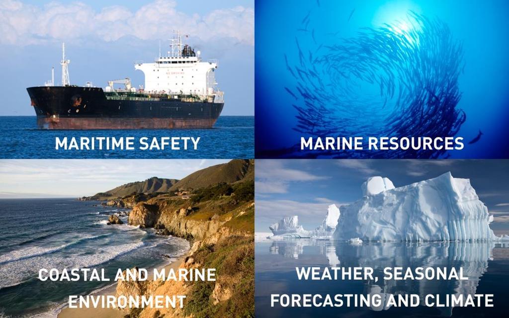 CMEMS SERWIS MONITOROWANIA ŚRODOWISKA MORSKIEGO Copernicus Marine Environment