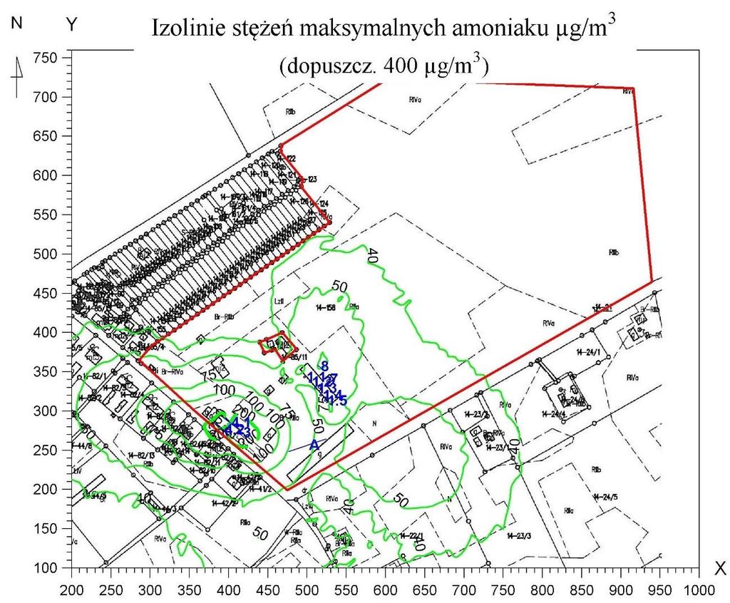 imisyjne na wysokości 4 m.