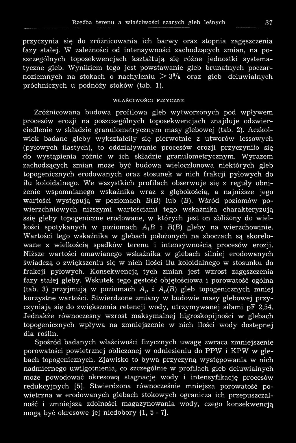 W ynikiem tego jest powstawanie gleb brunatnych poczarnoziem nych na stokach o nachyleniu > 3 % oraz gleb deluwialnych próchniczych u podnóży stoków (tab. 1).