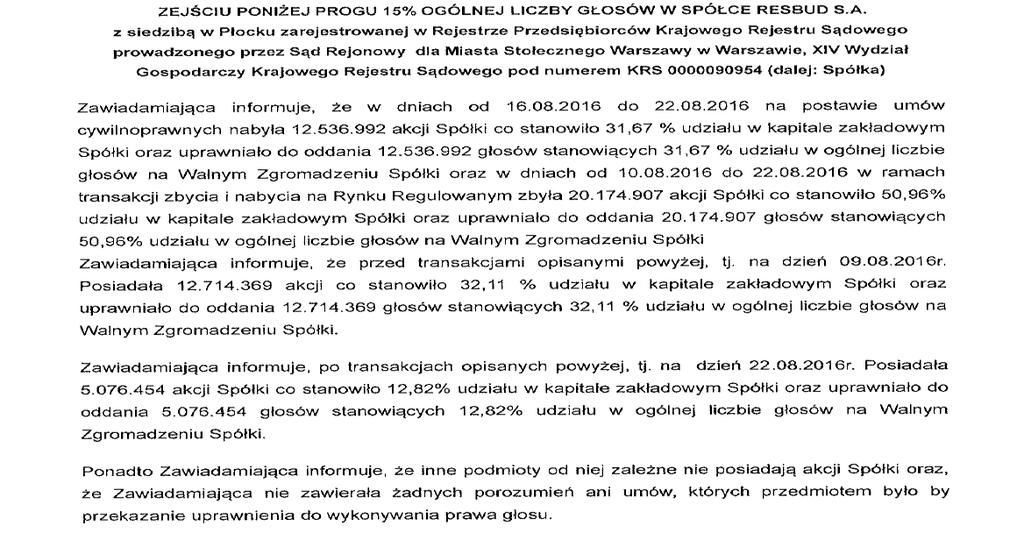 Raport bieżący nr 36/2016 Data sporządzenia 23-08-2016 Informacja dla Akcjonariuszy. Zawiadomienia w trybie art.19 ust.1 rozporządzenia MAR. Zarząd Resbud S.A. z siedzibą w Płocku informuje, że w dniu 23.