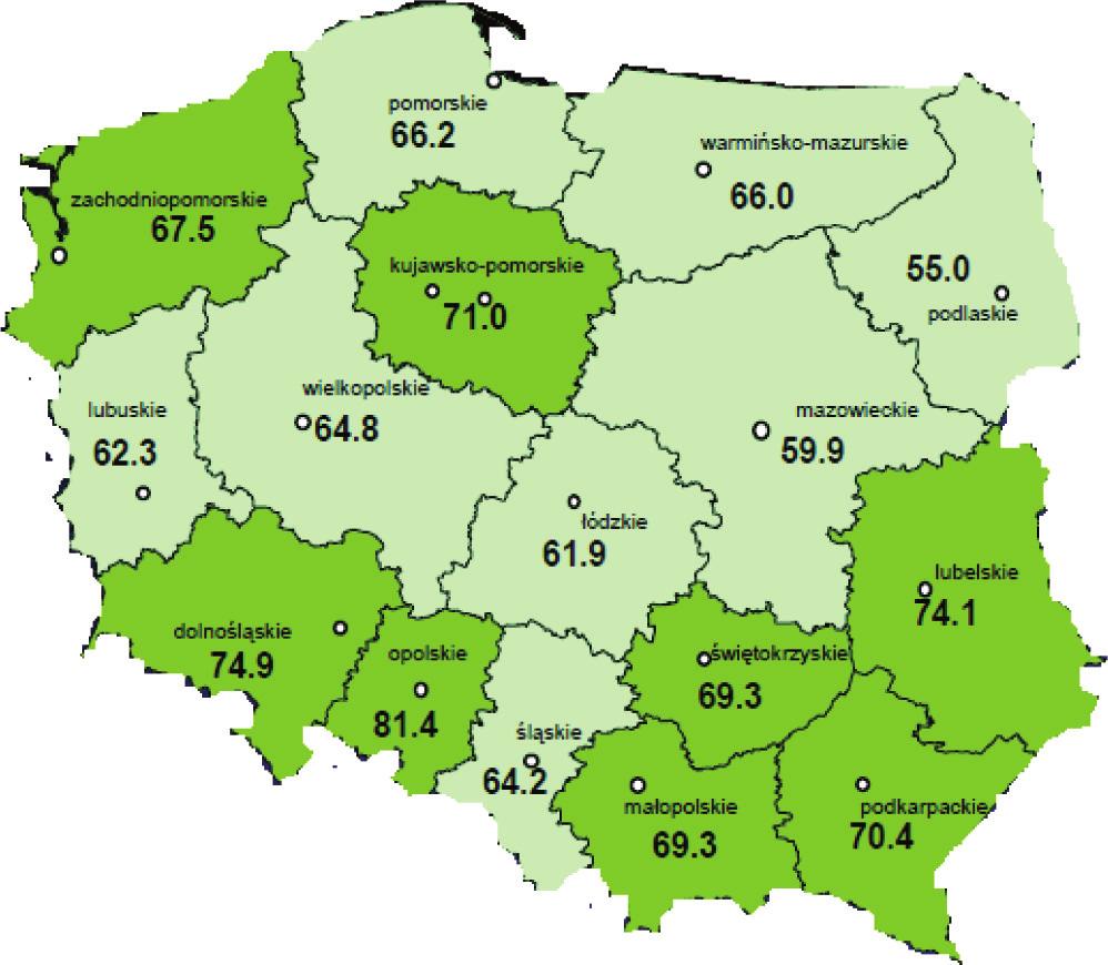 Uśredniony wskaźnik waloryzacji rolniczej przestrzeni produkcyjnej wynosi 70,4 punktów, co daje podkarpackiemu pod tym względem miejsce wśród grupy 5 województw o wysokiej jakości rolniczej