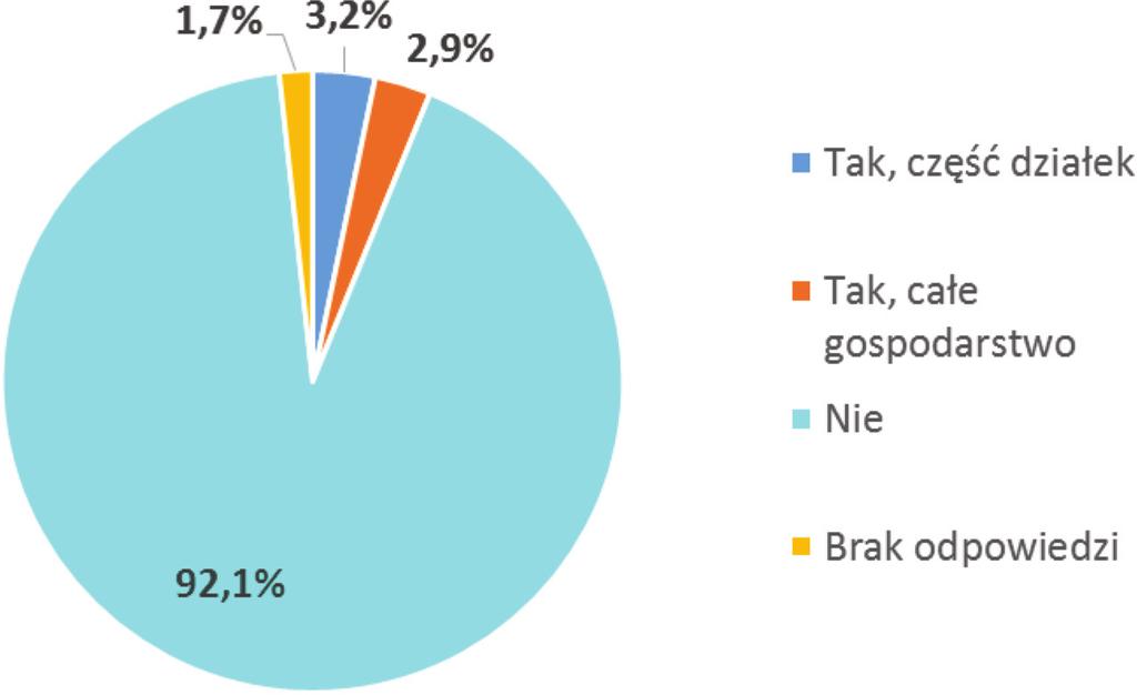 Celem zrozumienia różnego rodzaju nieprawidłowości lub nieporozumień wynikających z prowadzonych działań scaleniowych respondentów zapytano również o to, kto ich zdaniem powinien prowadzić działania