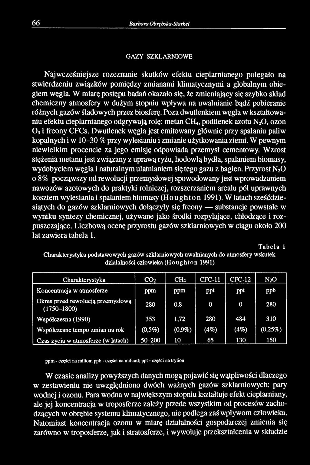 Poza dwutlenkiem węgla w kształtowaniu efektu cieplarnianego odgrywają rolę: metan CH», podtlenek azotu N20, ozon 0 3 i freony CFCs.