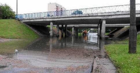 Kiedy mówimy o wrażliwości sektora na zmiany klimatu?