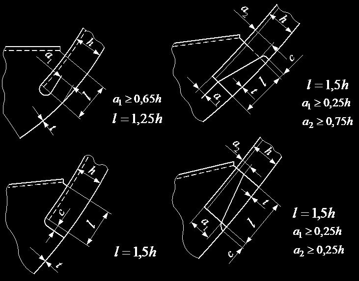 40 Kadłub c 50 mm lub c 5 s w zależności od tego, która wartość jest mniejsza Rys. 4.3.5. Połączenia dolnych końców wręgów 4.3.7 Połączenie usztywnień ze środnikami wiązarów można wykonać jednym ze sposobów pokazanych na rys.