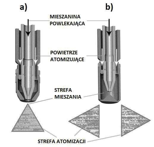 Wstęp Rycina 14.