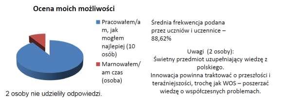 Górowskim w