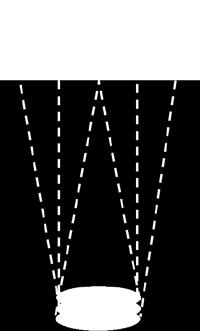 - ST series - Duża głębokość pola Optyczna niezależność każdego modułu Każdy moduł ledowy jest optycznie niezależny od pozostałych, jest przezn- aczony do