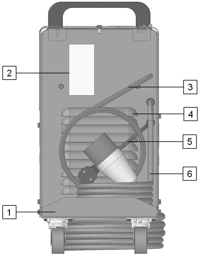 Rear Panel of the MagPower 1700, 1700s 1 Shelf: For placing the shielding gas cylinder Warning: After installation, protect the shielding gas cylinder from overturning with the chain.